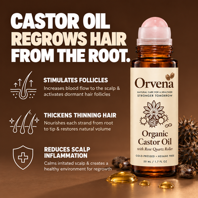 Permanently Reverse Hair Loss or Your Money Back