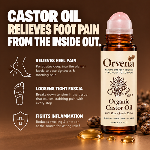 Permanently Heal Plantar Fasciitis or Your Money Back