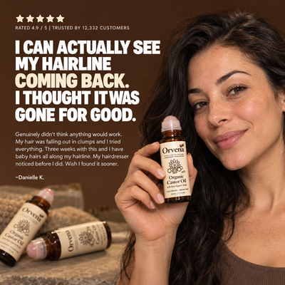 Permanently Reverse Hair Loss or Your Money Back