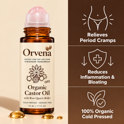 Permanently Stop Period Pain or Your Money Back