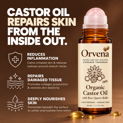 Permanently Tighten Your Skin or Your Money Back