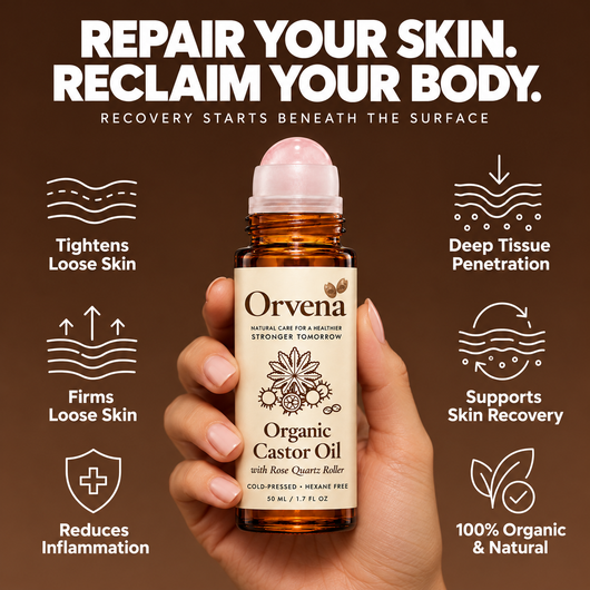 Permanently Tighten Your Skin or Your Money Back