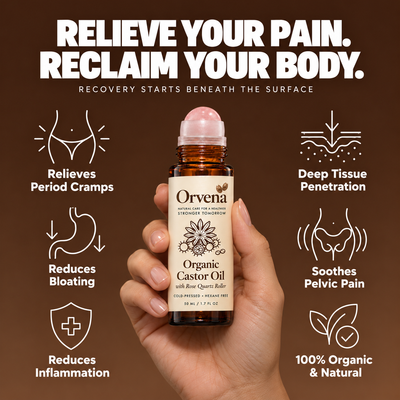 Permanently Stop Period Pain or Your Money Back