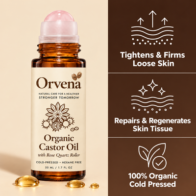 Permanently Tighten Your Skin or Your Money Back