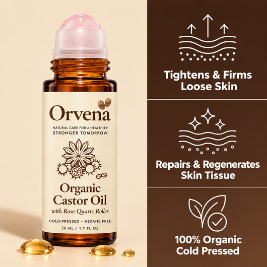 Permanently Tighten Your Skin or Your Money Back
